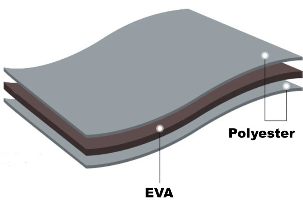 ChildMinder ACES ePad Integrated Child 'n Back-Seat Reminder