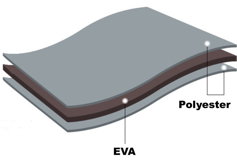 Infant Car Monitor | Elite Pad Monitor | BABY ALERT INTERNATIONAL